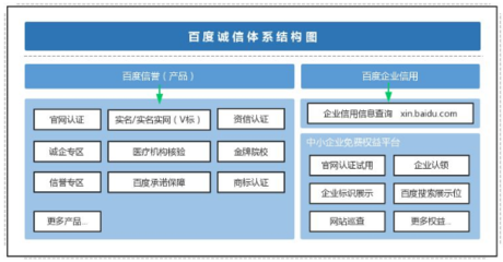 上虞企業(yè)數(shù)字化升級(jí)指南 微信小程序、APP開(kāi)發(fā)與網(wǎng)站建設(shè)優(yōu)化服務(wù)商選擇